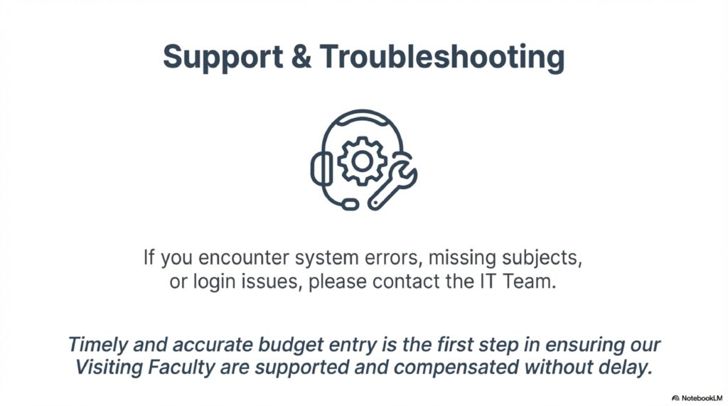 vf budget module 12