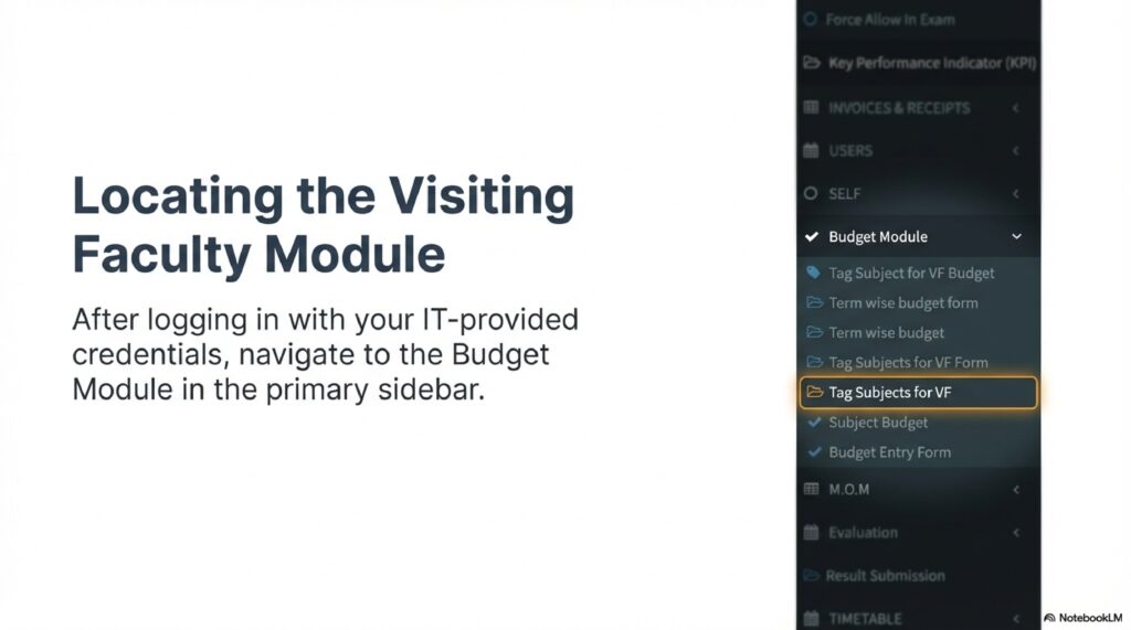 vf budget module 3