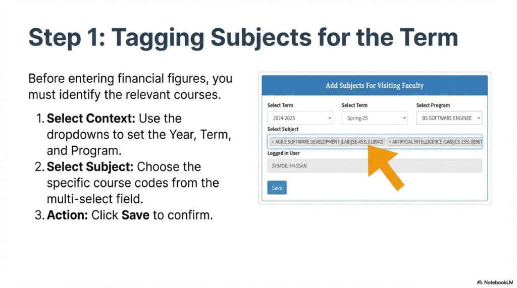 vf budget module 4